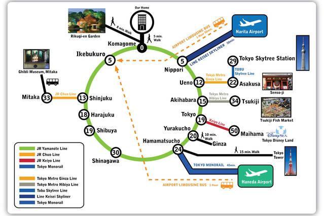 Hostel Azalea Tokyo Dış mekan fotoğraf